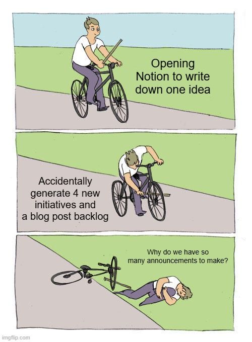 Meme